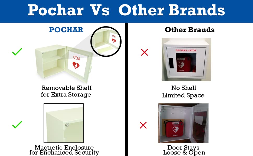 POCHAR-Levida-Non-Alarmed-AED-Defibrillator-Cabinet