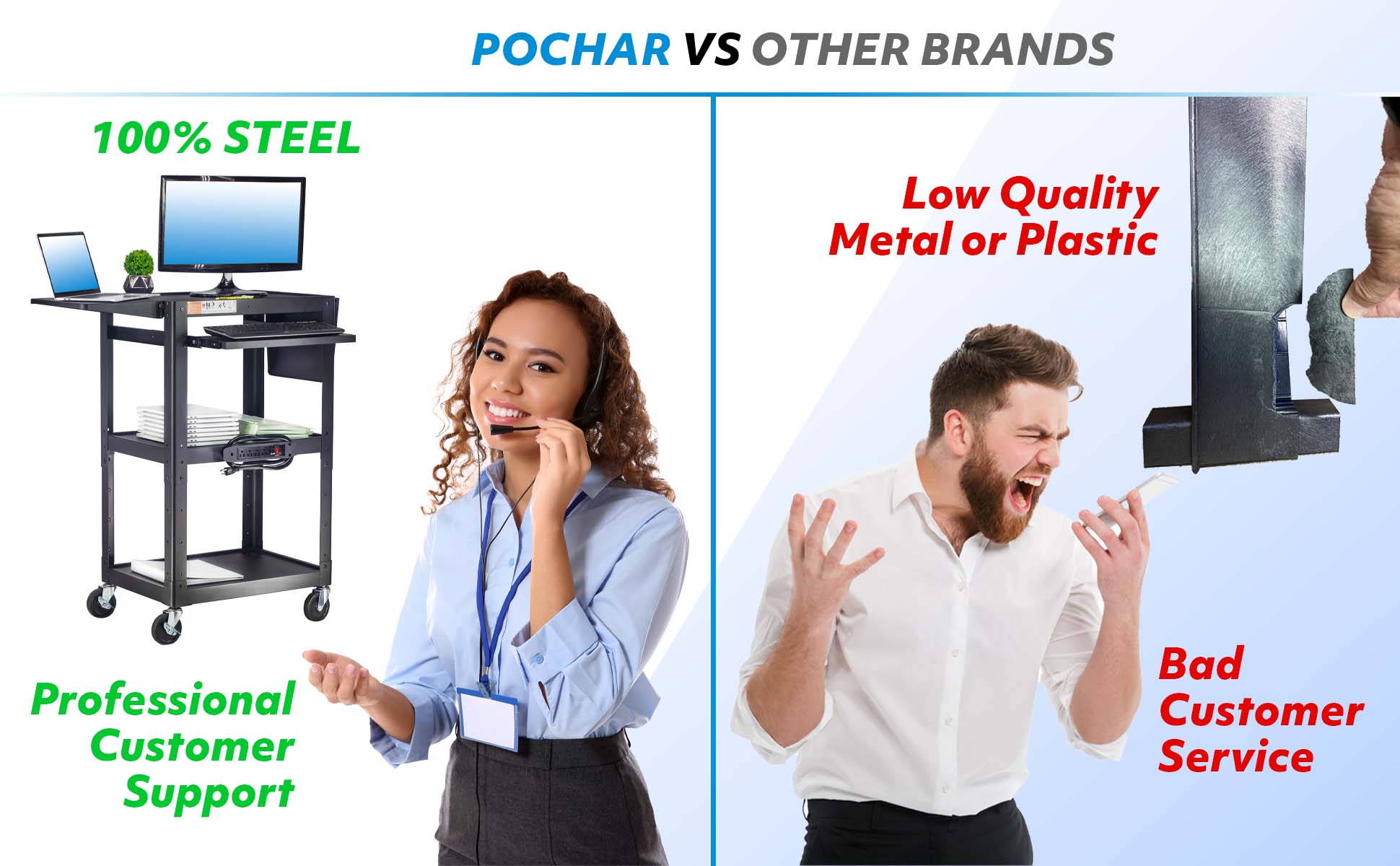 POCHAR-AVJM-Steel-Audio-Visual-Cart-with-Drop-Leaves-and-Keyboard Tray-Metal-Projector-Cart-Steel-Utility-Cart