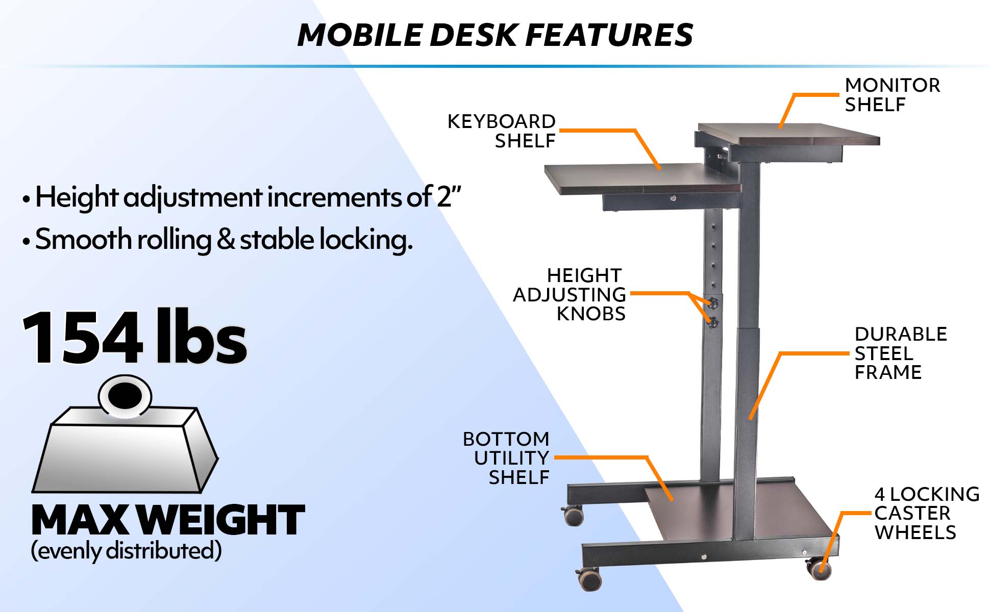 POCHAR T2-H Height Adjustable Mobile Desk for Classroom | Sit to Stand Desk for Office