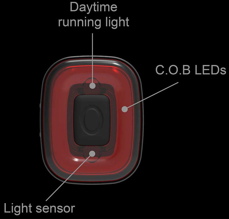 cubelite ii pro