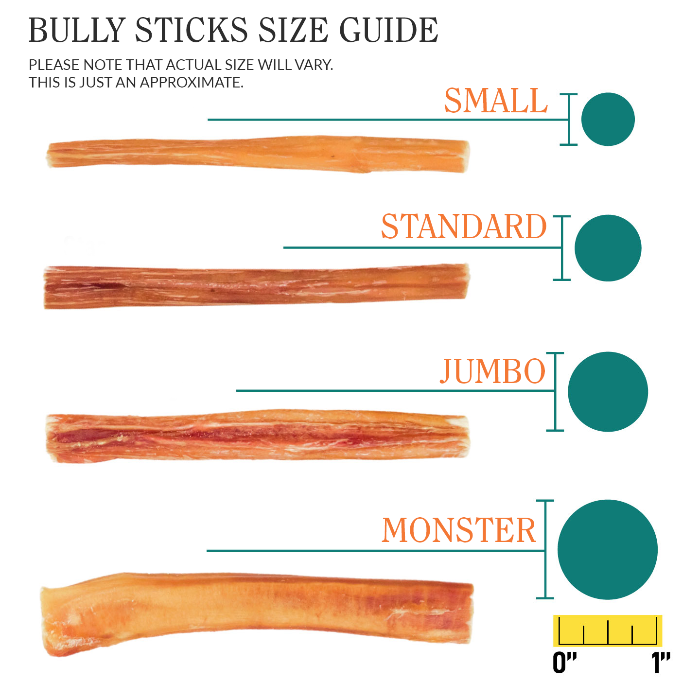 Bully Sticks Thickness Guide