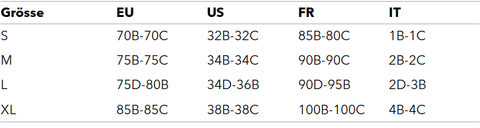 Grössentabelle A-Dam BHs