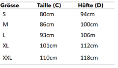 Grössentabelle Tufte Boxershorts