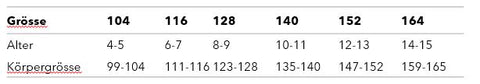 Grössentabelle Comazo Kindergrössen