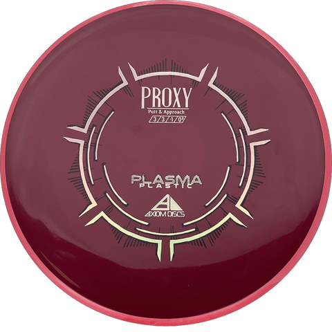axiom discs proxy