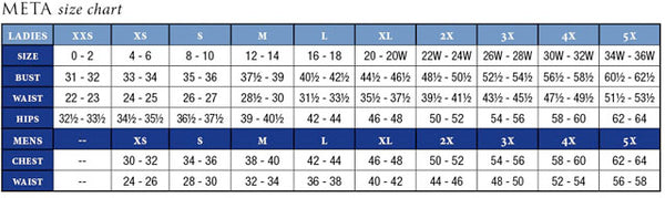 meta-size-charts-scrubs-lab-coats-lab-coats-unlimited