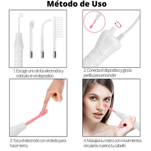 Máquina Facial Portátil de Alta Frecuencia - Tratamiento para Anti-Edad/Alopecia/Acné