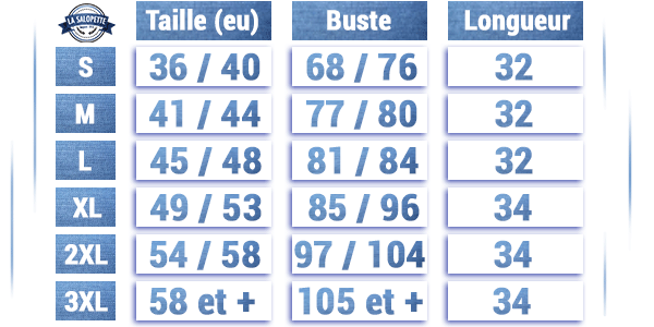 Guide des Tailles Salopette Homme