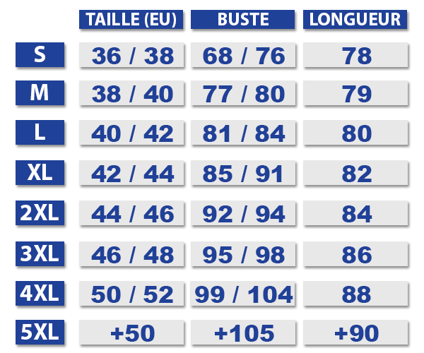 Guide Tailles Salopette