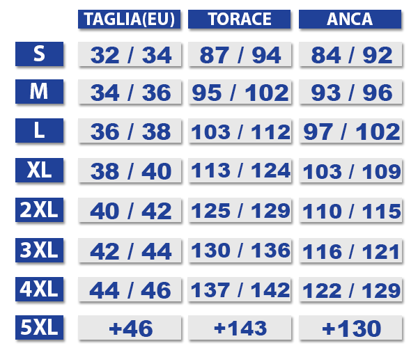 Guida alle taglie delLa Salopette da donna