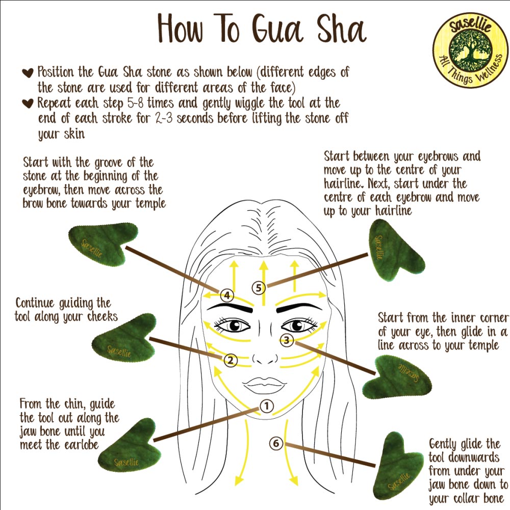 How to use a Gua Sha Facial Tool