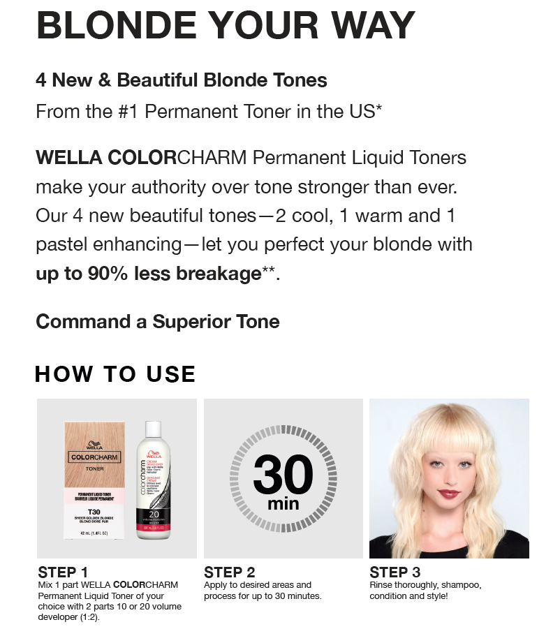 NEW Wella Color Charm Liquid Toners How to Use
