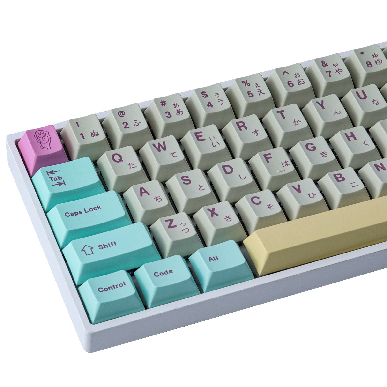 Analog Dreams Keycaps