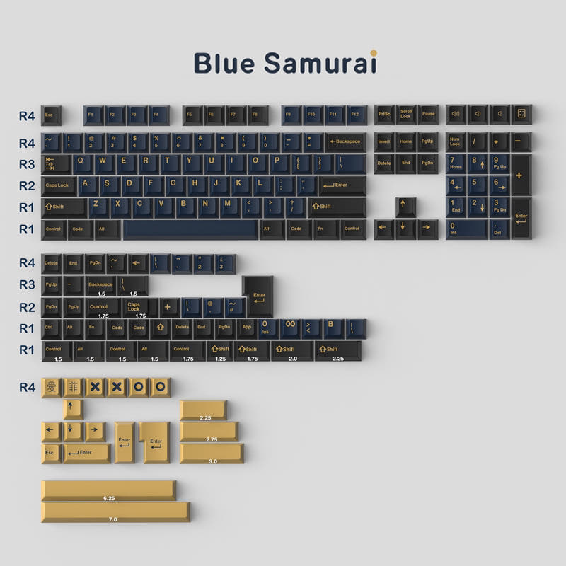 173 key ABS Double Shot Blue/Red Samurai Keycaps