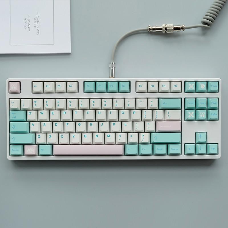 Noel Keycaps Set