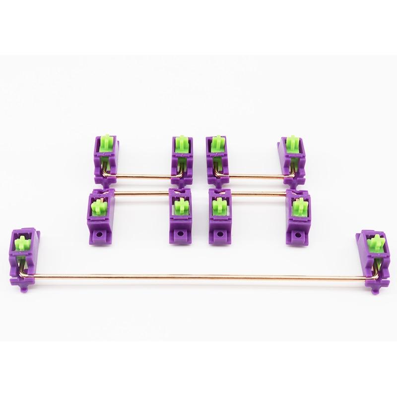 Equalz Screw-in Stabilizers