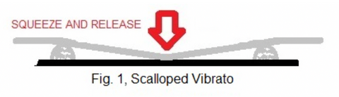 Scalloped Vibrato