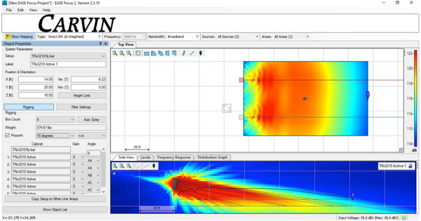 EASE FOCUS II Plot