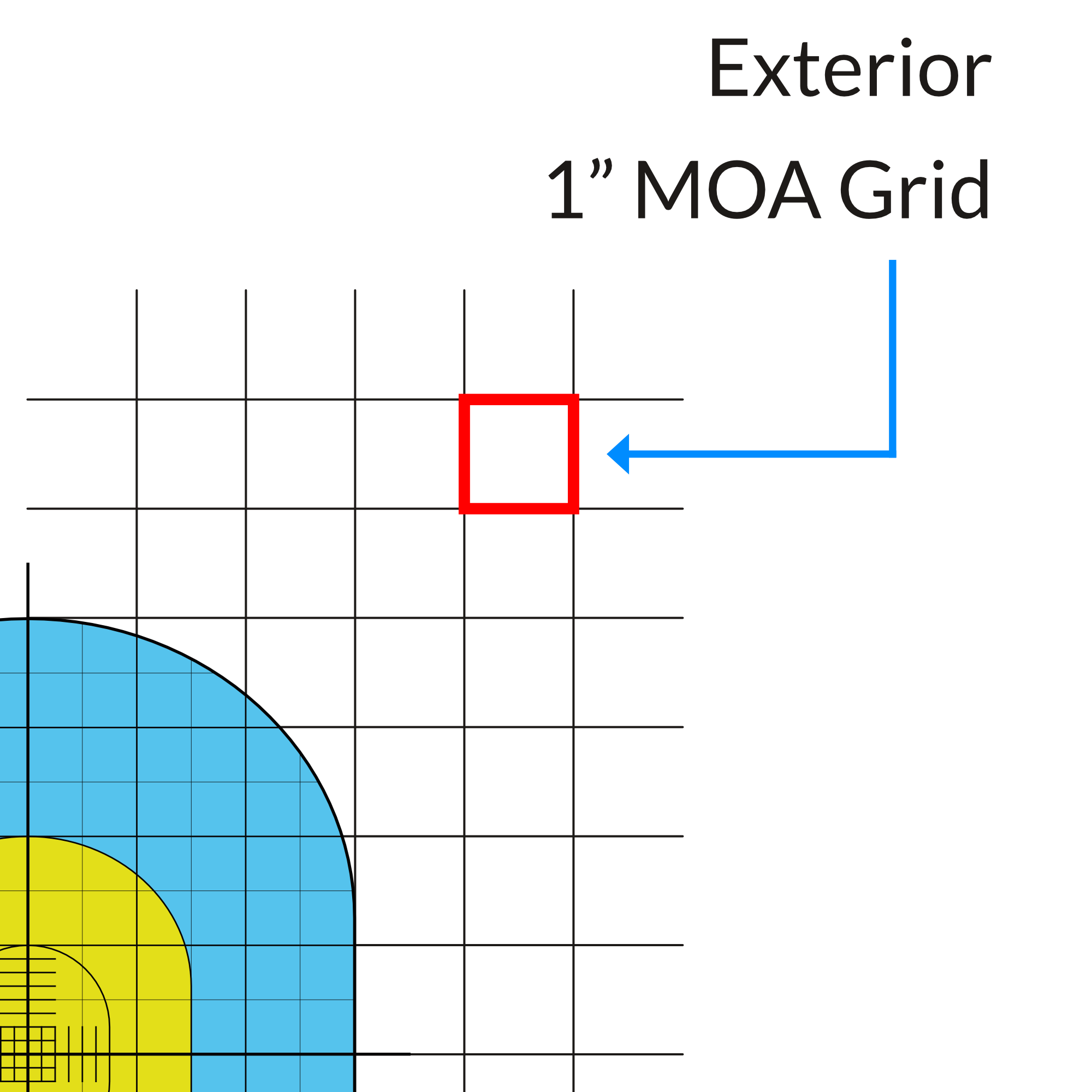 reactive target with 1