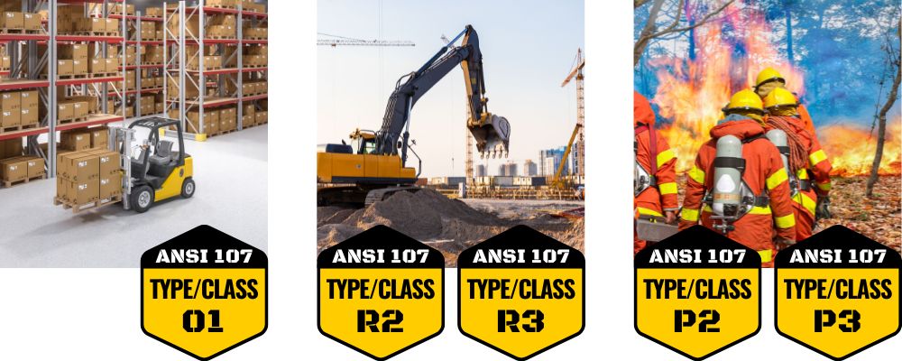 ansi/isea 107 standard classifications for safety vests