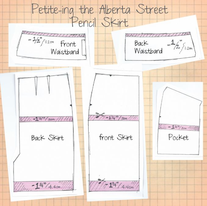 Alberta Street Pencil Skirt Sewing Pattern (Printed) –