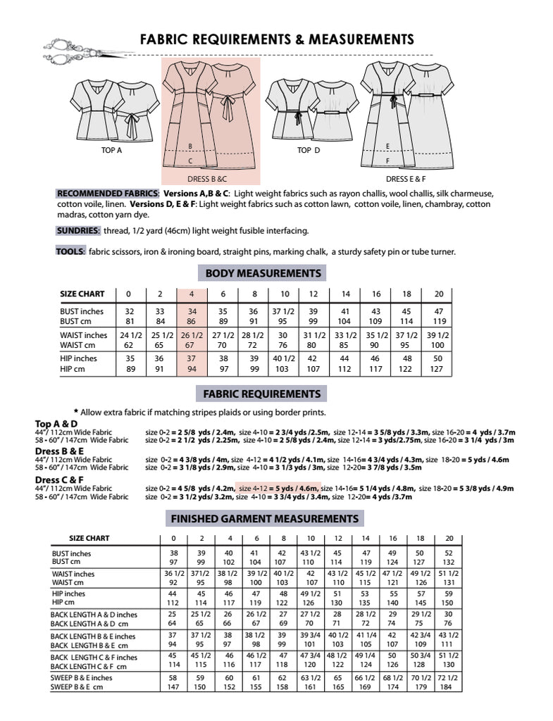 Tea House Top & Dress: Pattern and Fabric Preparation – Sew House Seven