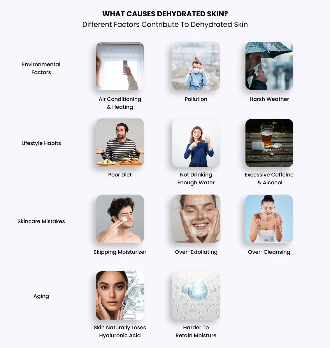 What Causes Dehydrated Skin