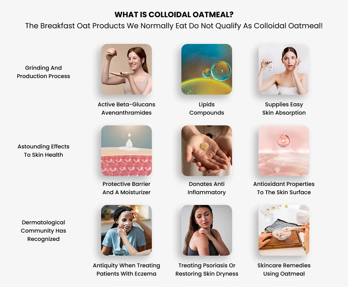 What is Colloidal Oatmeal