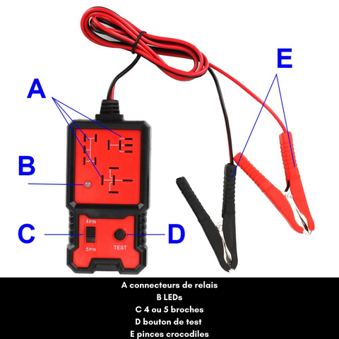 Testeur de relais automobile – kimbis