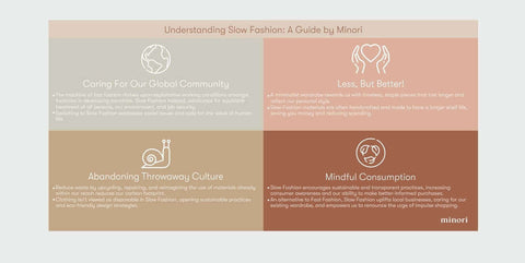 A Guide To Slow Fashion by Minori