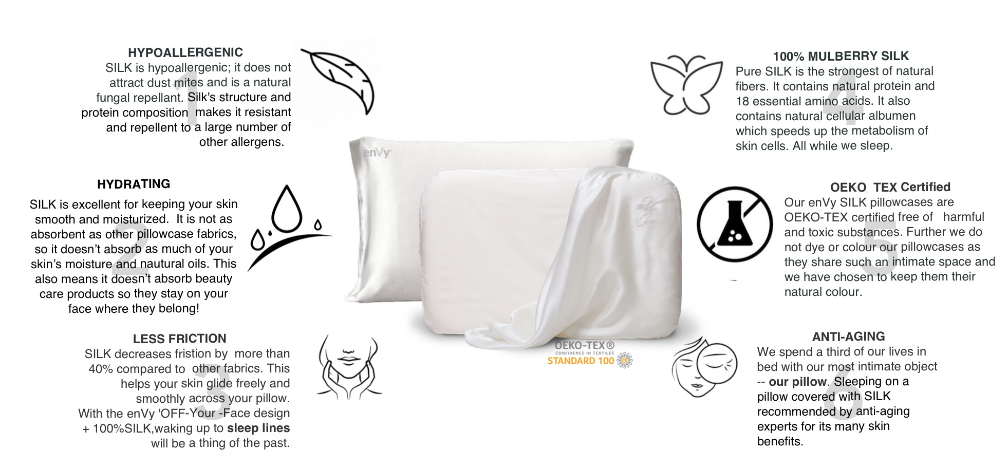 The Benefits of SILK pillowcases