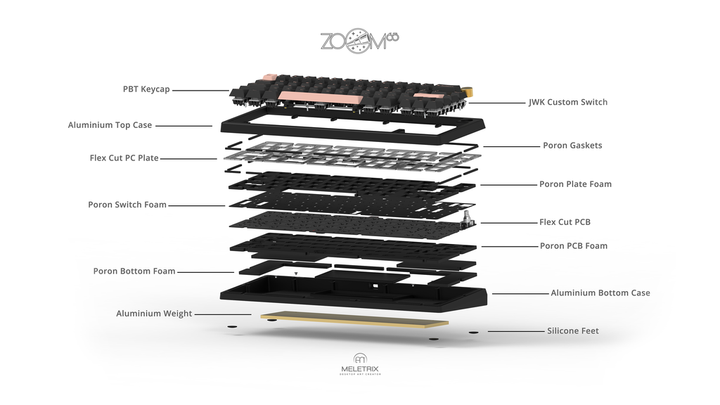 Zoom65 - Olivia Edition - April Batch – Mech.land