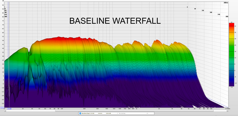 Baseline Waterfall image