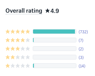 Shopify App Rating Product Filter and Search