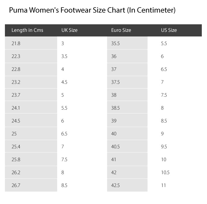PUMA WOMEN'S FOOTWEAR | MISBU - A Tata Enterprise