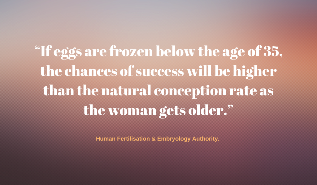 HFEA Success Rates of Egg Freezing versus natural conception over 35 years of age
