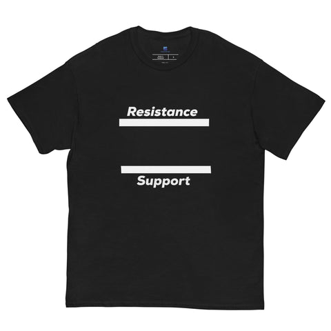Support-Resistance T-Shirt