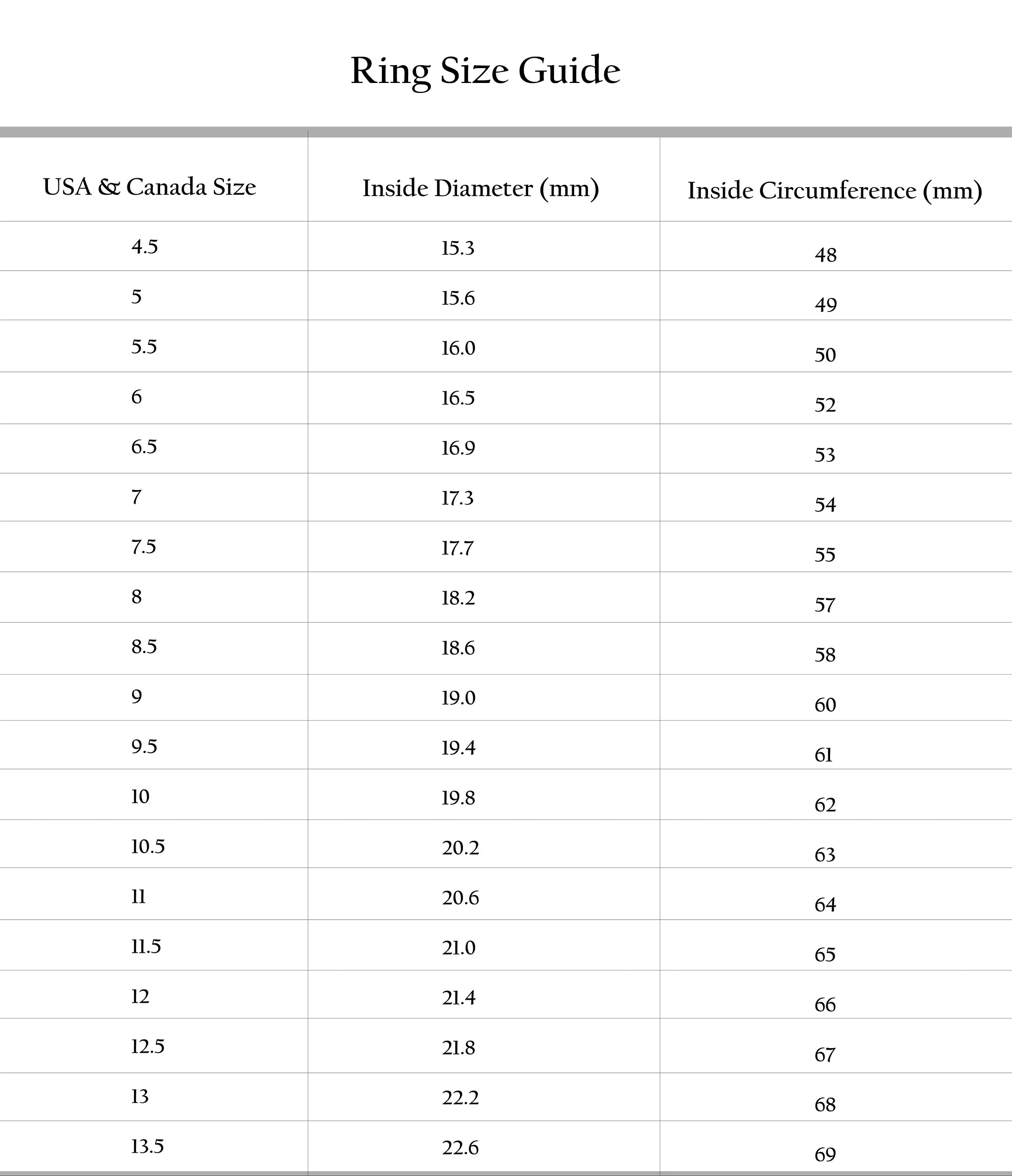 e's element ring size guide