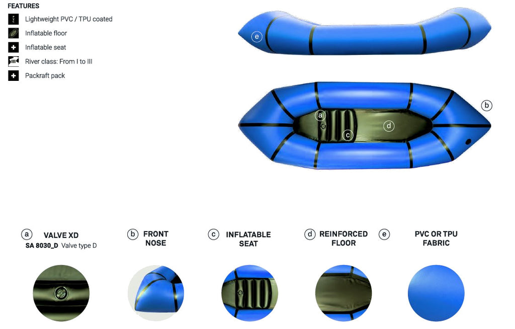 Packraft Aquadesign Yupik PVC Bleu Gonflable 1 Place Rivières Classes I II III