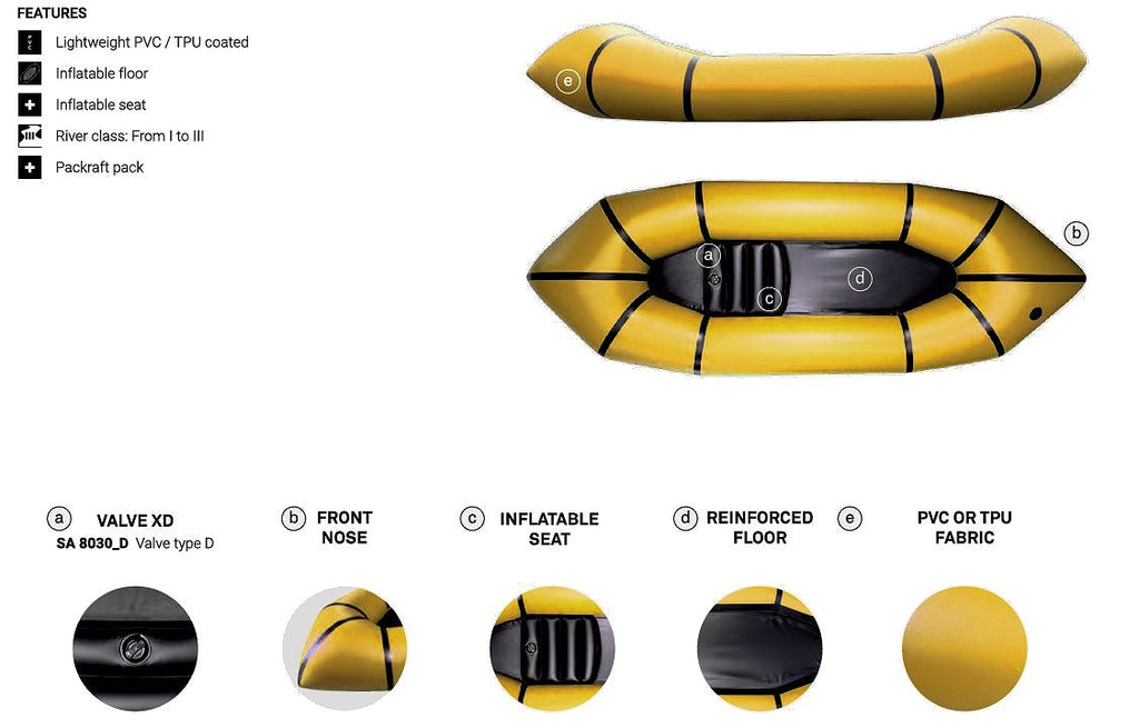 Packraft Aquadesign Yupik Tpu Jaune Gonflable 1 Place Rivières Classes I II III