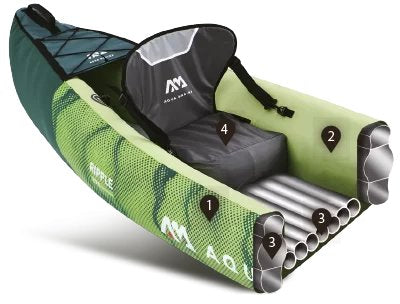 Canoë Gonflable 3 Places Aquamarina Ripple 370 2-3 Personnes Kayak 12.2