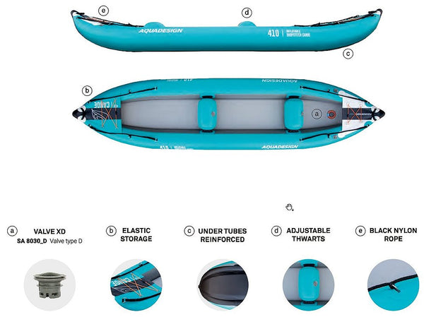 Canoë-Kayak Gonflable Aquadesign Azul 410 2 Places Thwarts Rivières Classe I - III