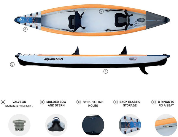 Kayak Aquadesign Sedna 415 Gonflable 2 Places Drop Stitch