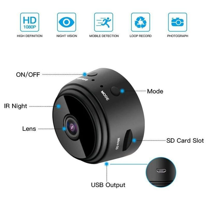 1080P HD Hot Link Remote Surveillance Camera Recorder — ormeico