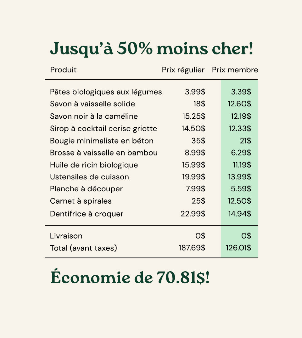 abonnement-img-prices