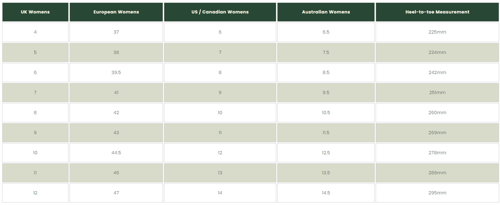 Bahe Womens Shoe Size Guide