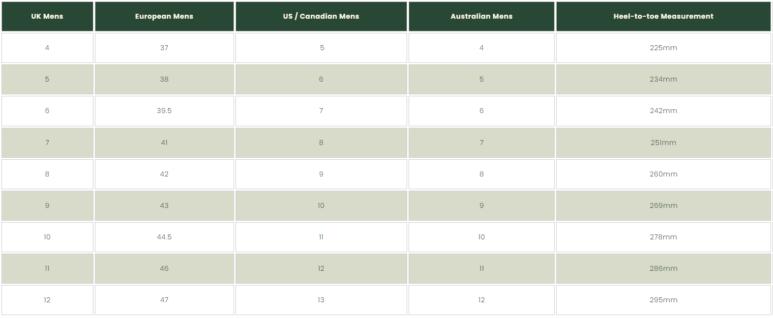 Bahe Mens Shoe Size Guide