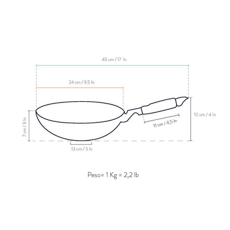 Primecook Wok 24 cm