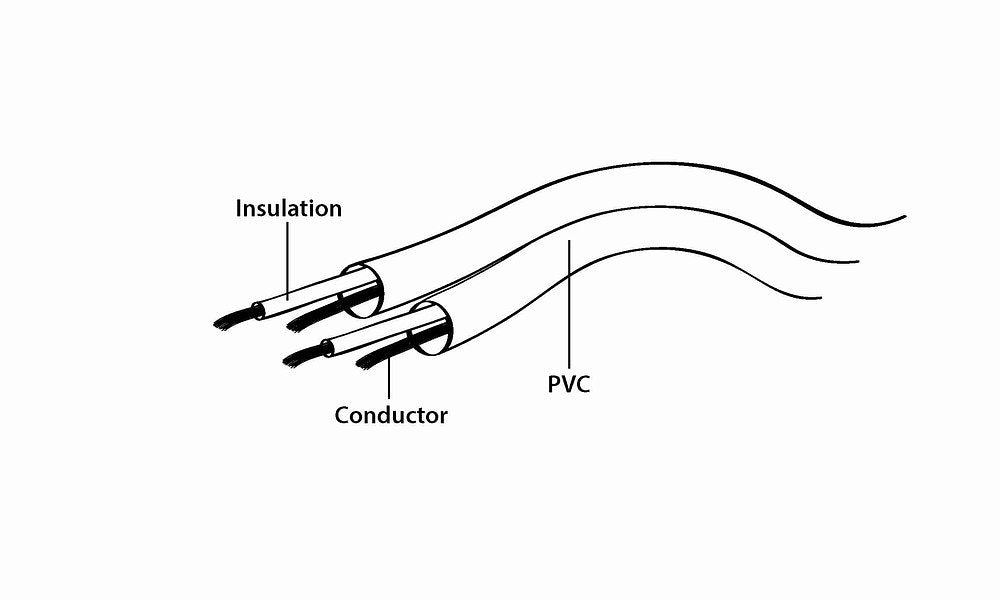 3.5 mm stereo audiokabel, 1,5 meter