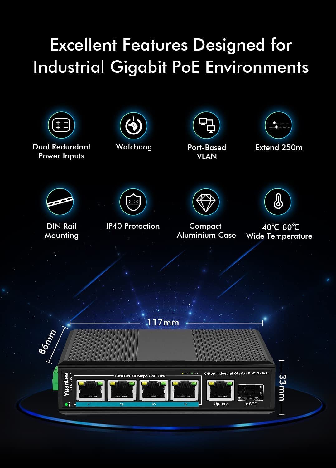 5-poorts industriële Gigabit PoE DIN-rail switch, 4 PoE+ poorten 1000Mbps, 1 Gigabit uplink, 1 SFP-p